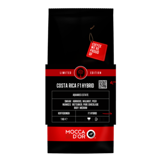Costa Rica F1 Hybrid